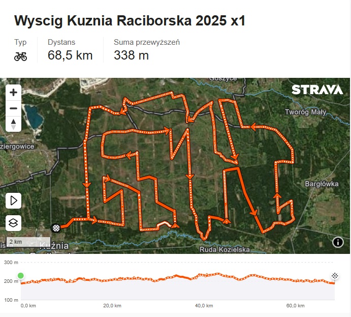 Wyścig by Tomasz Marczyński - Kuźnia Raciborska 2026   drogami leśnymi Nadleśnictwa Rudy Raciborskie   Sobota - 25 kwietnia 2026r. 